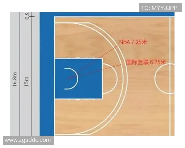 从三分线看NBA进攻演变与战略趋势的深度分析