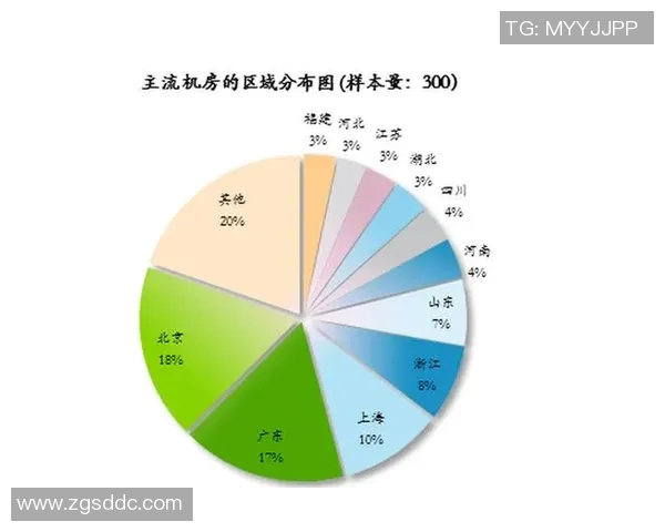 体育产业创新发展路径与未来趋势探讨分析