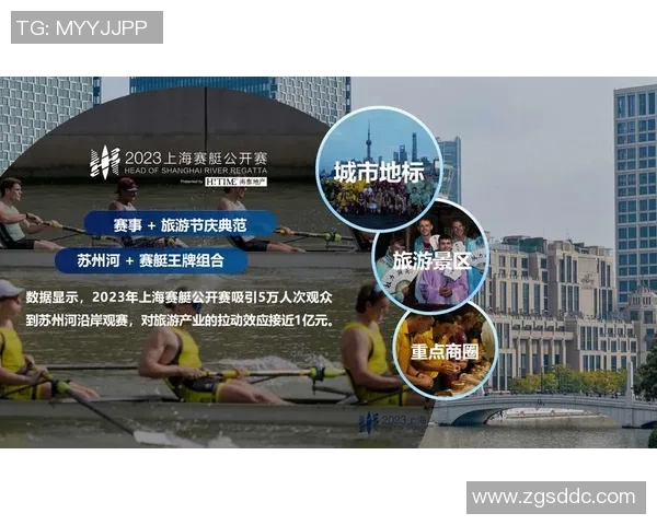 国际赛事聚焦：探索全球顶级比赛的影响力与发展趋势