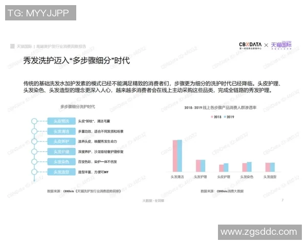 WE在国际邀请赛中的耐力表现分析与总结