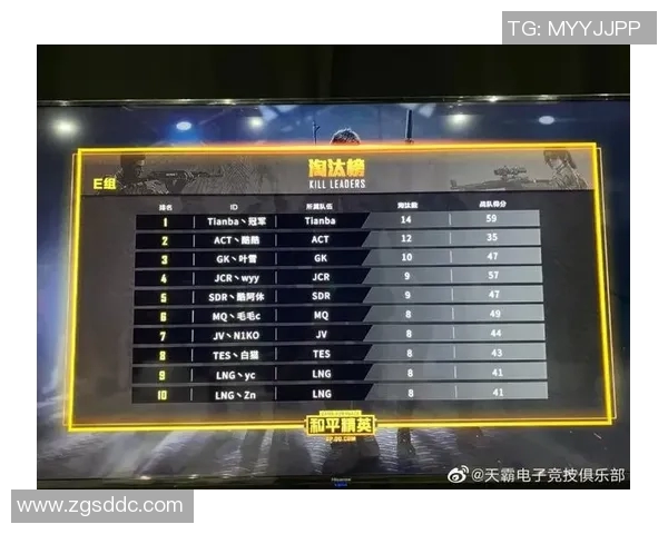 和平精英实力榜单更新WE战队荣登第十名引发热议