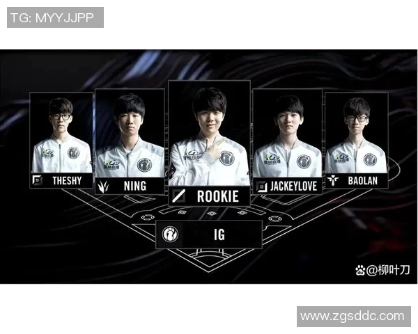 IG状态引发热议电竞圈对英雄联盟战队表现的深度探讨 IG状态引发热议电竞圈对英雄联盟战队表现的深度探讨