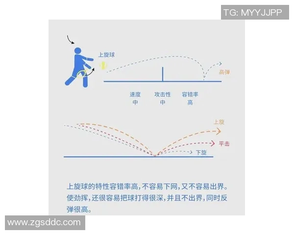 杭州网球队进攻策略揭秘深度解析网球技术与战术的完美结合