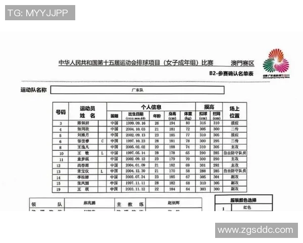 深圳排球队实力强劲排球个人能力排行榜揭晓第二名荣誉