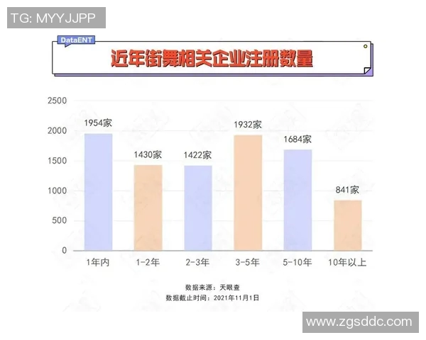 南京街舞队的反击策略解析与舞台表现全面剖析