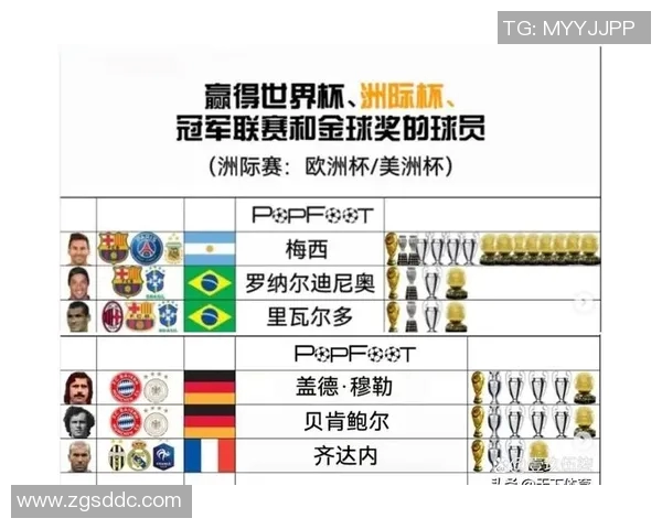 世界足球明星评价语全解析助你领略球场传奇风采与魅力