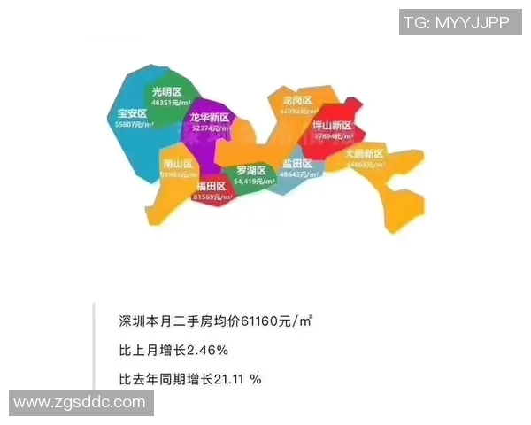 中国足球明星购房热潮背后的投资策略与生活方式解析 中国足球明星购房热潮背后的投资策略与生活方式解析