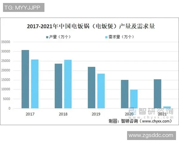 全球足球明星身价与薪酬排名分析揭示行业趋势与未来发展潜力 全球足球明星身价与薪酬排名分析揭示行业趋势与未来发展潜力